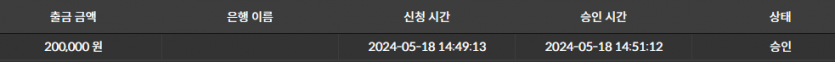 비제휴 후기(1)