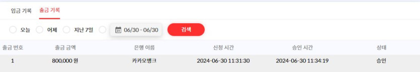 비제휴 후기(1)