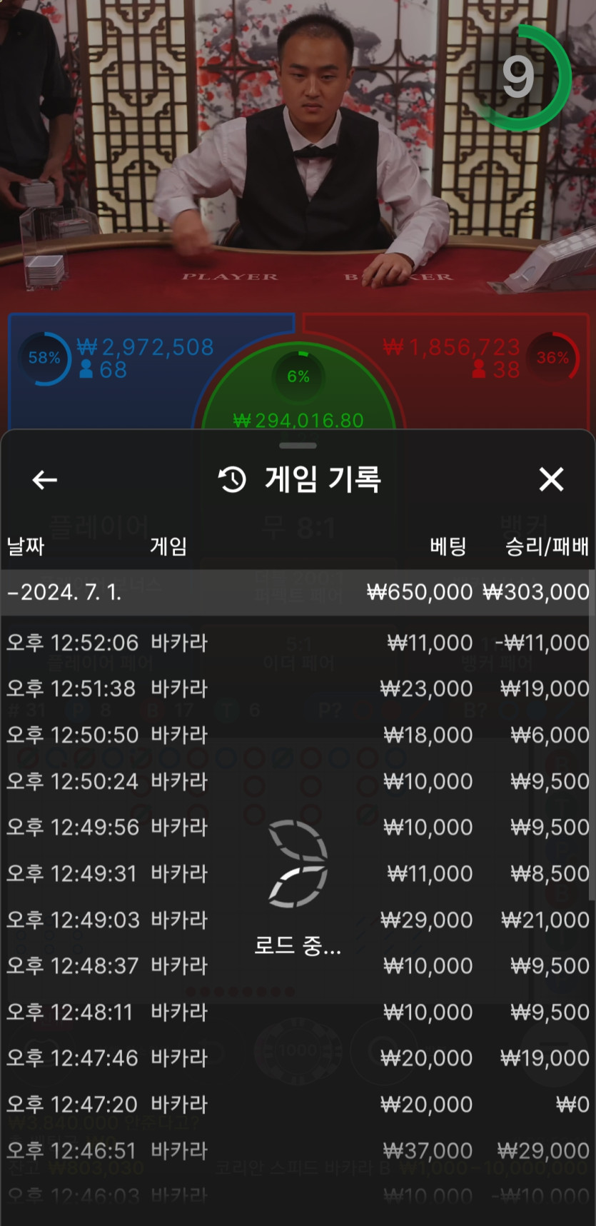 유로스타(0)