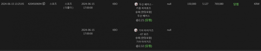 유료스타후기(0)