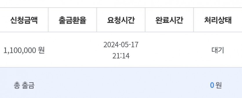 비제휴 후기(0)