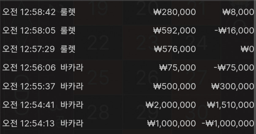 15일. 비제휴후기(1)