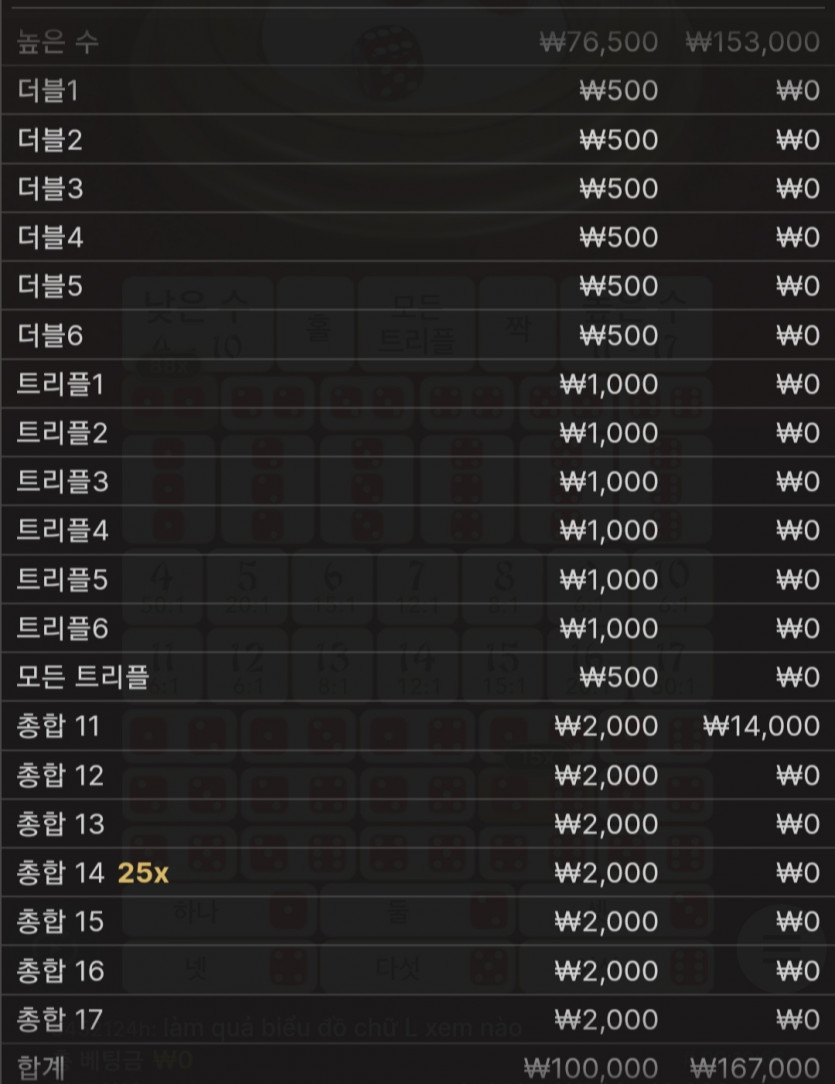 비제휴후기(0)