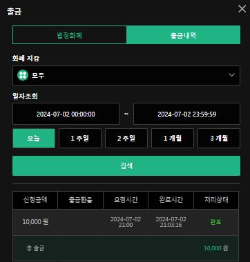 벳16/유로스타 후기 &amp; 2일 마무리(1)