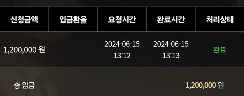 비제휴 후기(0)