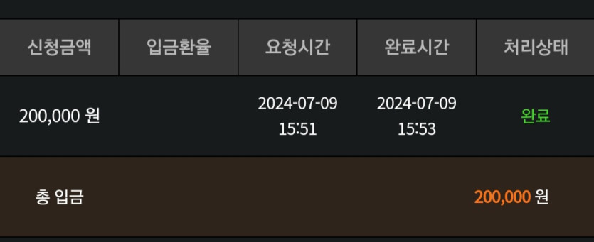 비제휴 후기(0)
