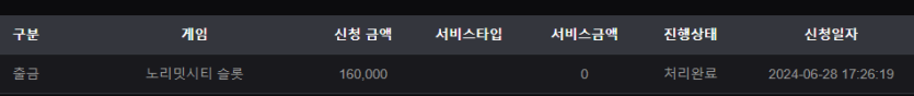 비제휴 후기(1)
