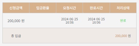 K카 돌발(0)