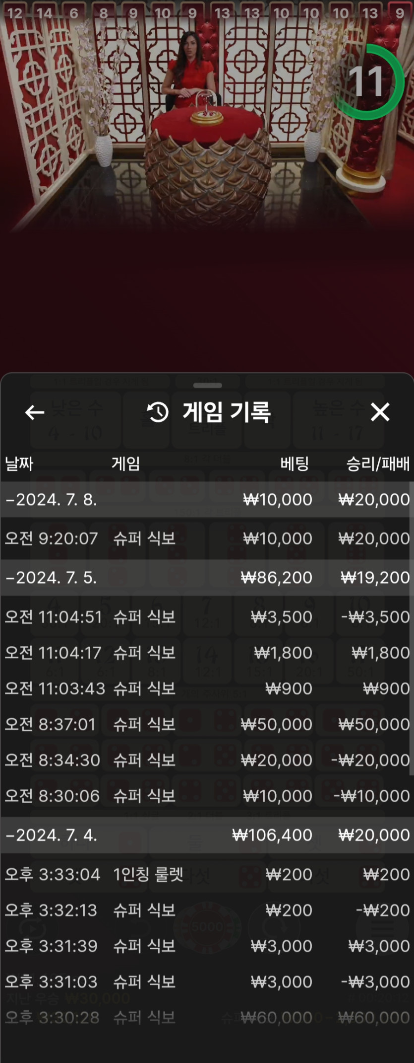 유로스타 후기(0)