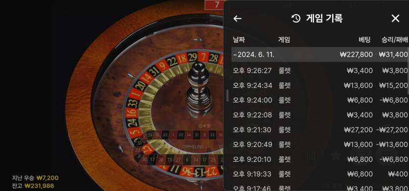 6/11 (6) ^^(0)