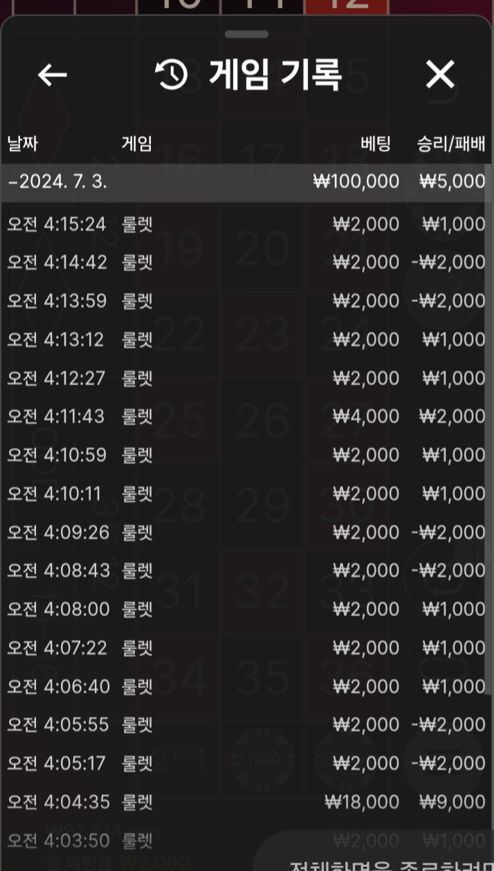 비제휴(0)