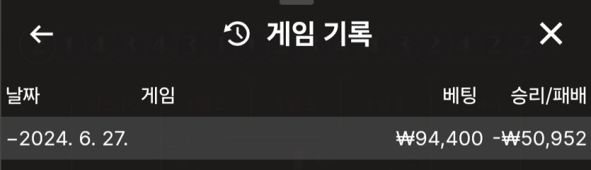 유로스타 후기(0)