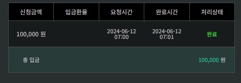 비제휴 후기(0)