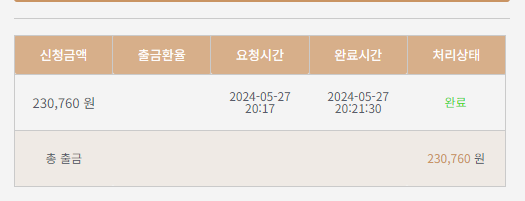 케이카 돌발 후기(1)