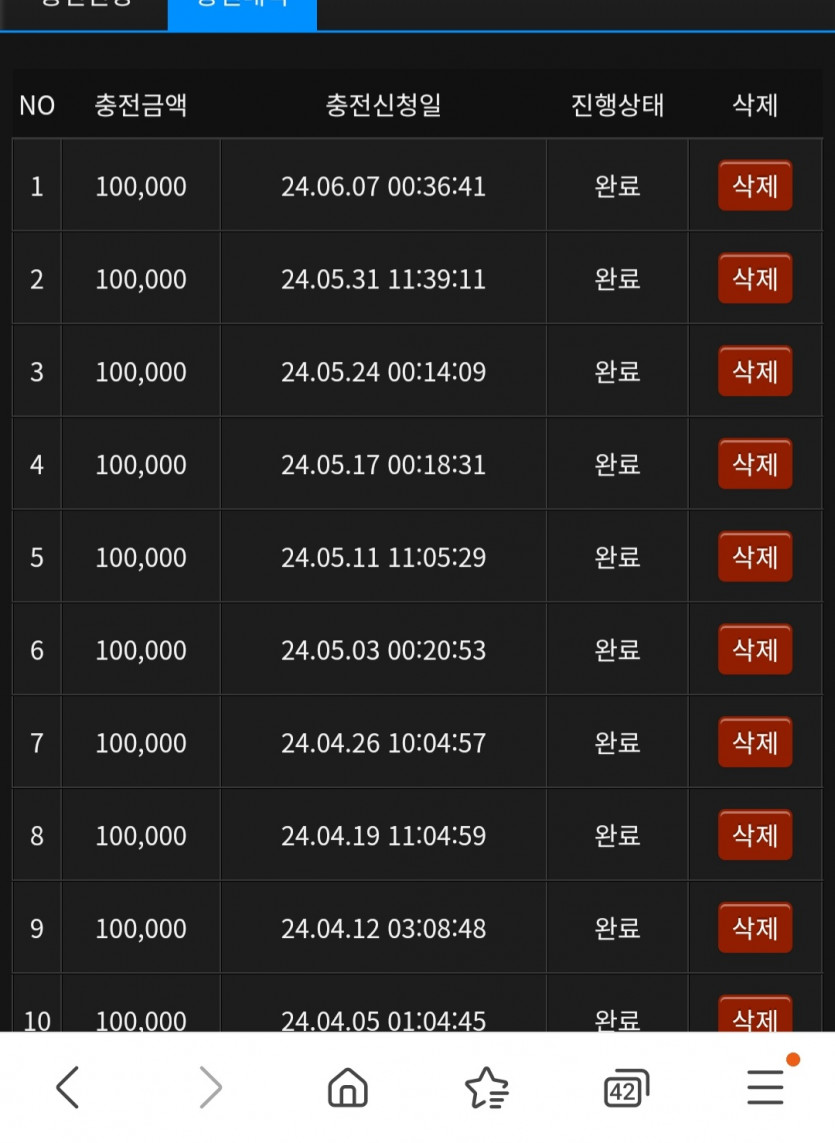 비제휴후기(0)