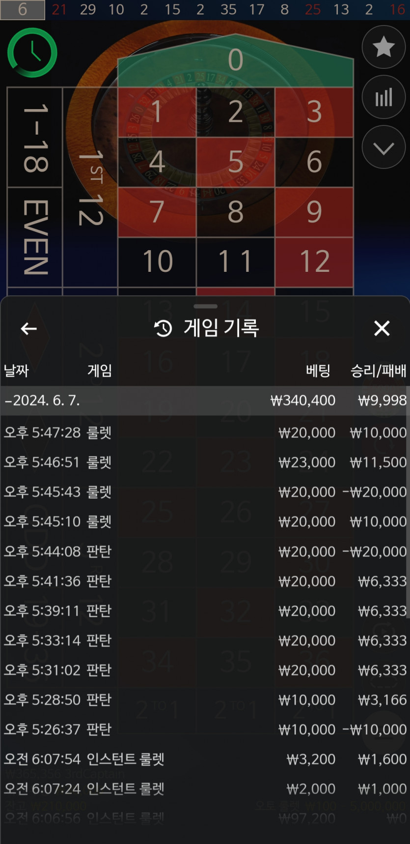 6/7 유로스타 후기(0)