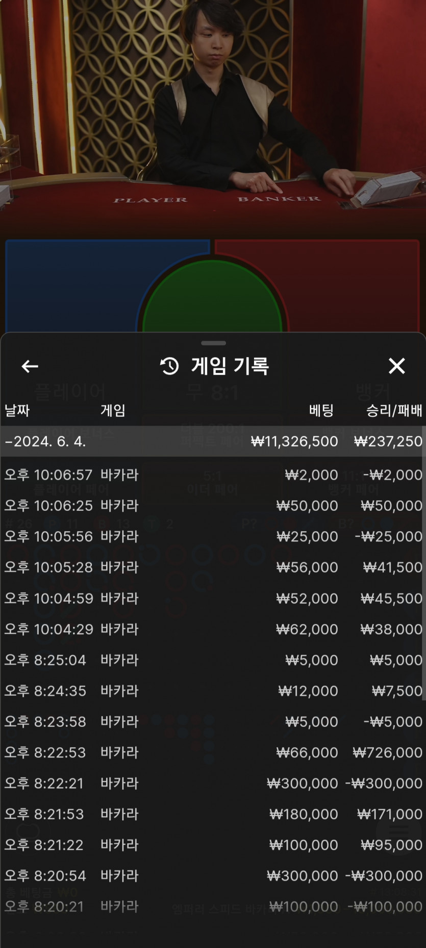6/4 유로스타 후기(0)