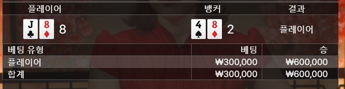 벳위즈 후기(0)