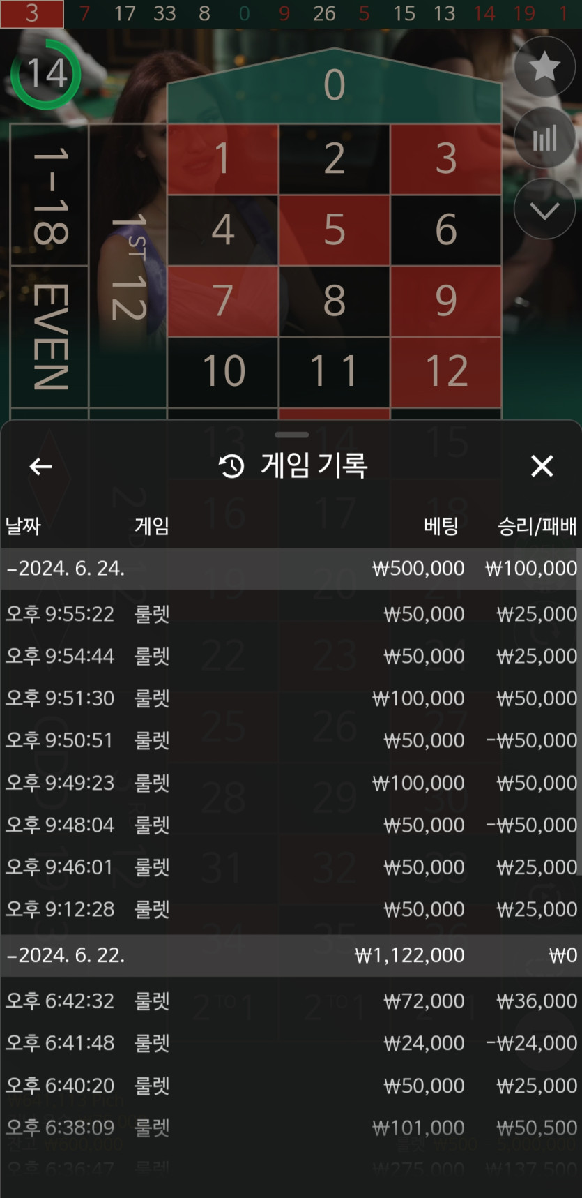 6/24 비제휴 에볼 후기(0)