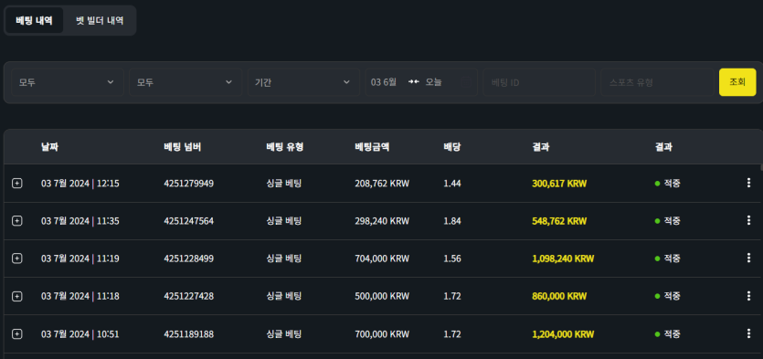 벳위즈 후기(0)