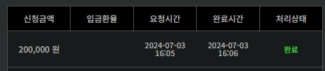 비제휴 후기(0)