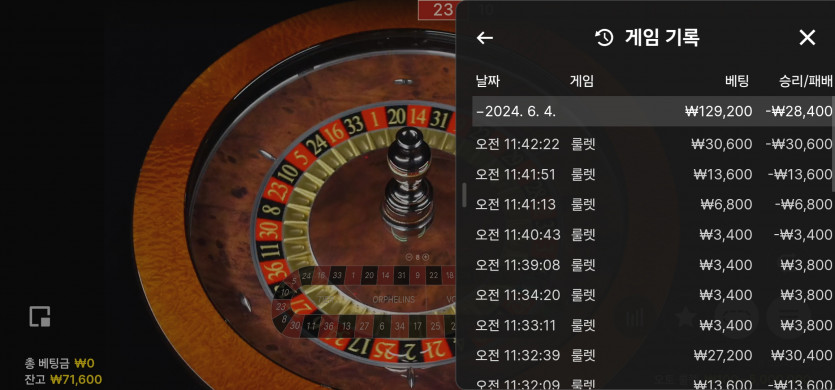 6/4 (2) ㅗ(0)