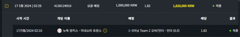 벳위즈 후기(0)
