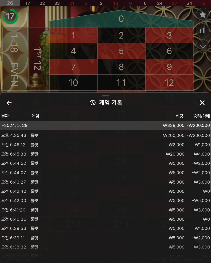 유로스타(0)