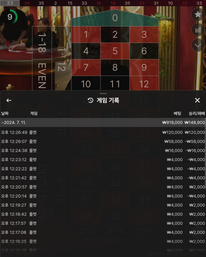 비제휴(0)