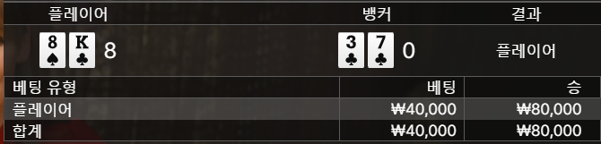 크보벳 후기(0)
