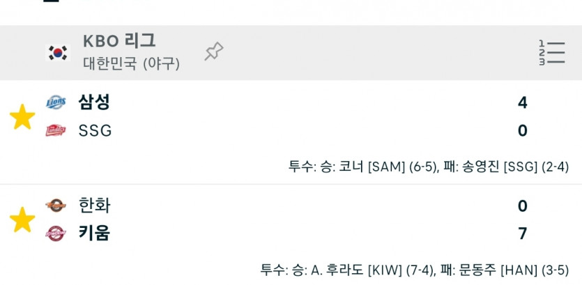 20일. 비제휴후기(0)
