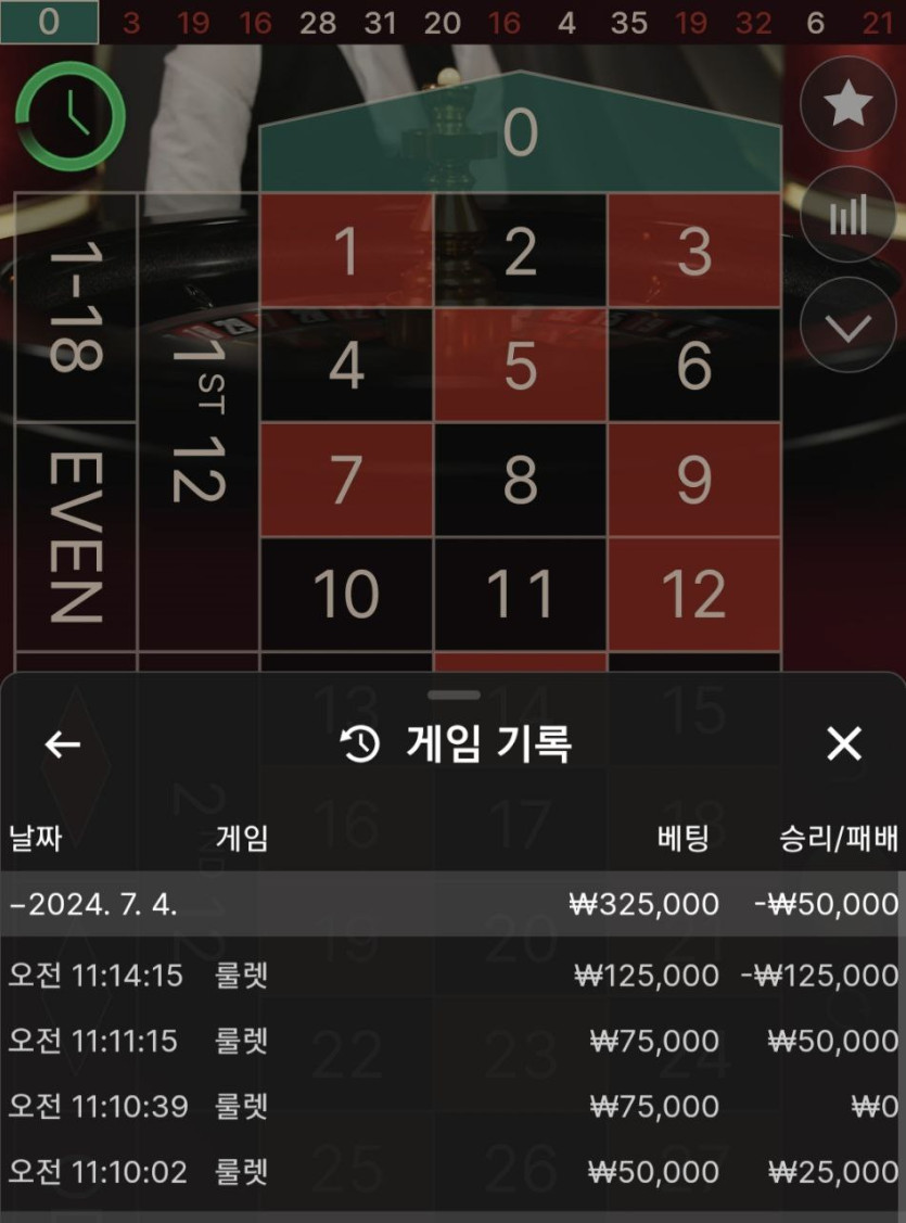유로스타 후기(0)