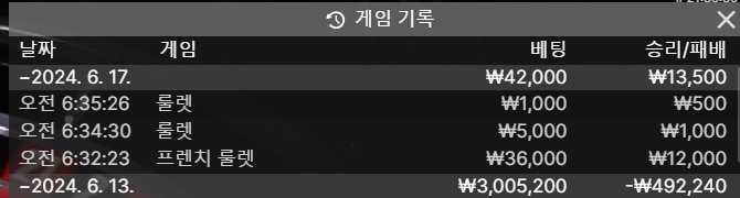 유로 루징(0)