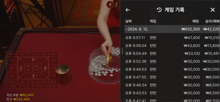 6/12 (7) ^^(0)