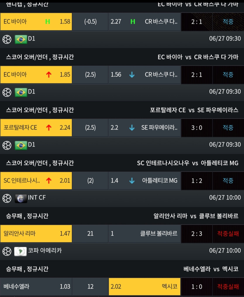 비제휴후기(0)