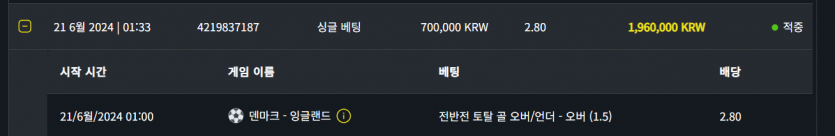 벳위즈 후기(0)