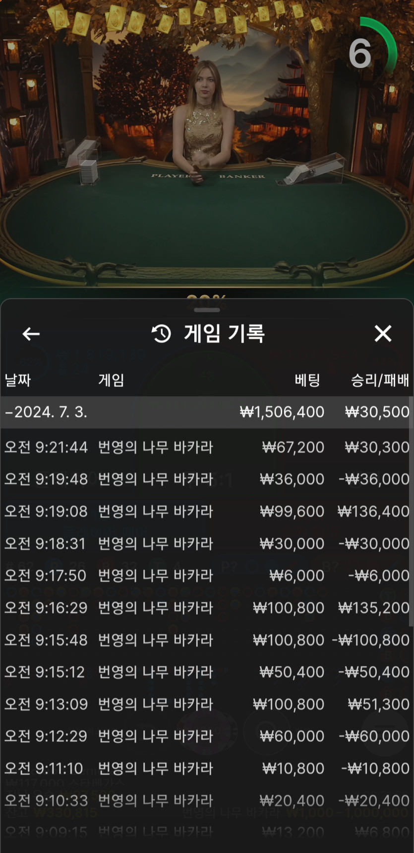비제휴(0)