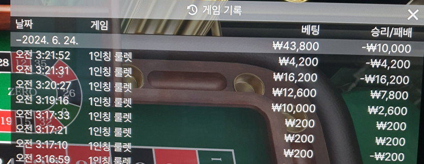 비제휴(0)
