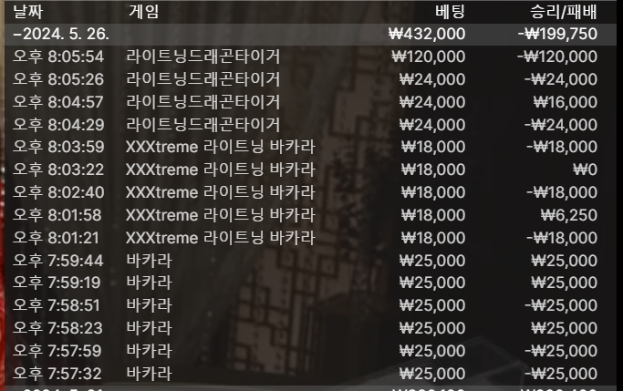 비제휴 후기(0)