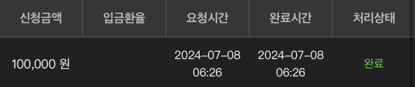 유로스타 카지노 후기여(0)