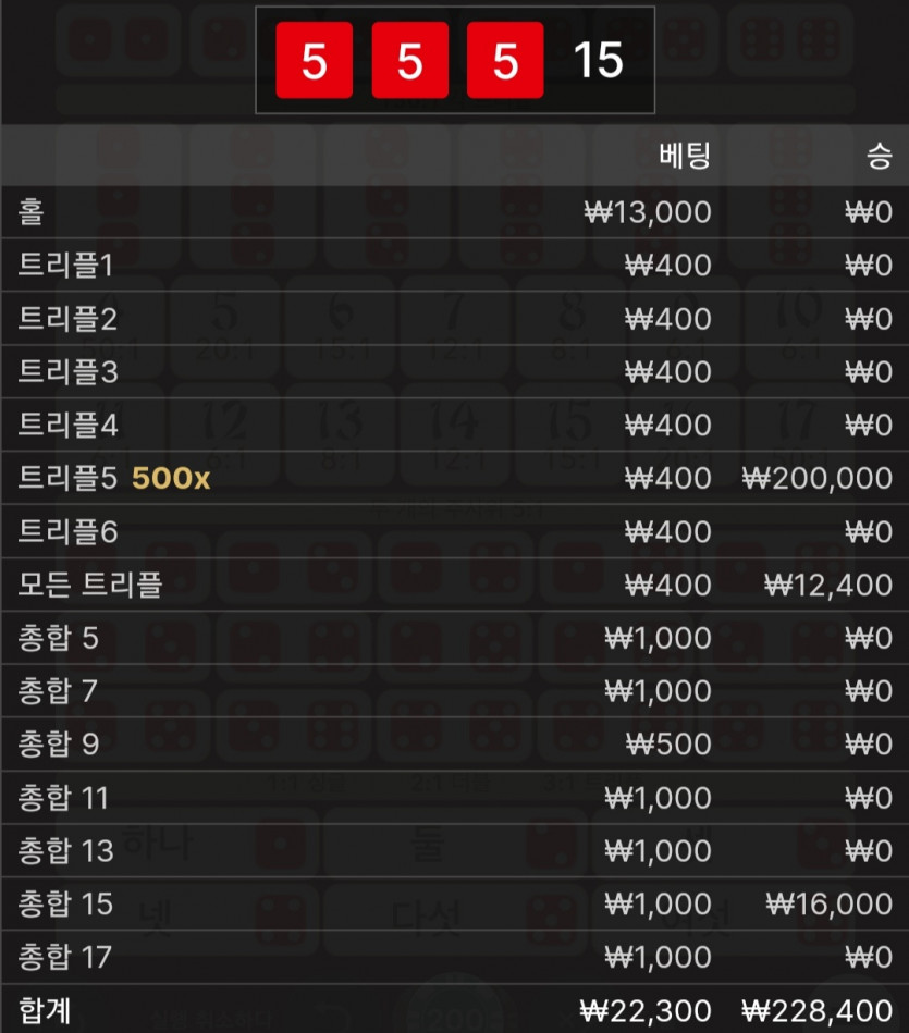 유로스타후기(0)