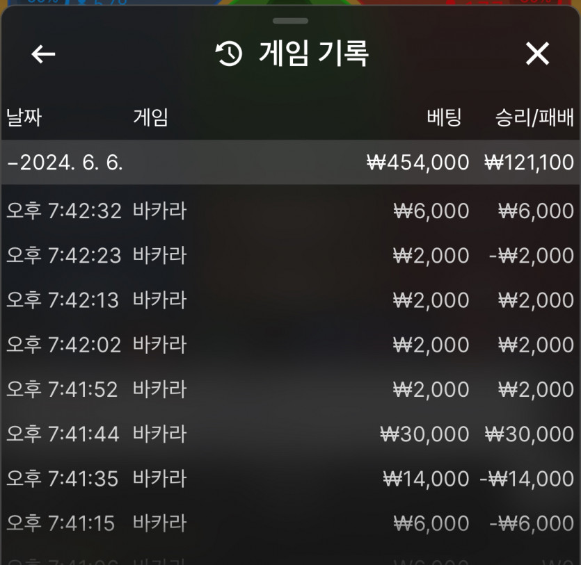 크보벳 돌발이벤트 후기(0)