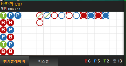 유로스타(1)