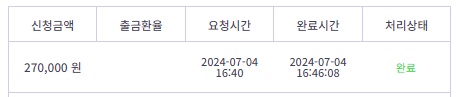 비제휴 후기(1)