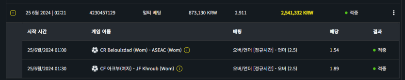 벳위즈 후기(0)