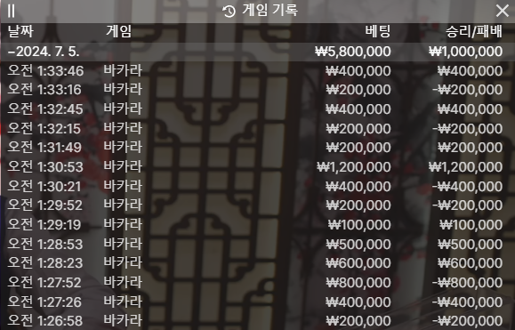 아리아 후기(0)