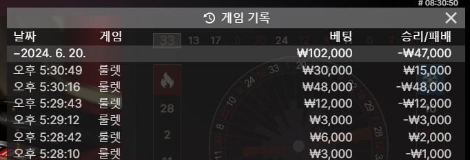 이승사패(0)