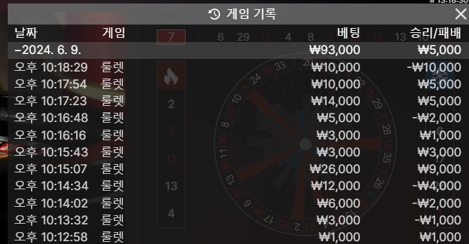 오늘 정말 어렵네 ㅎ(0)