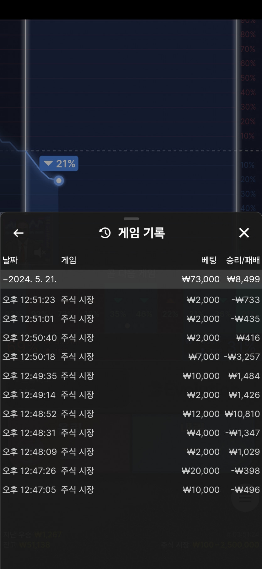비제휴후기(0)