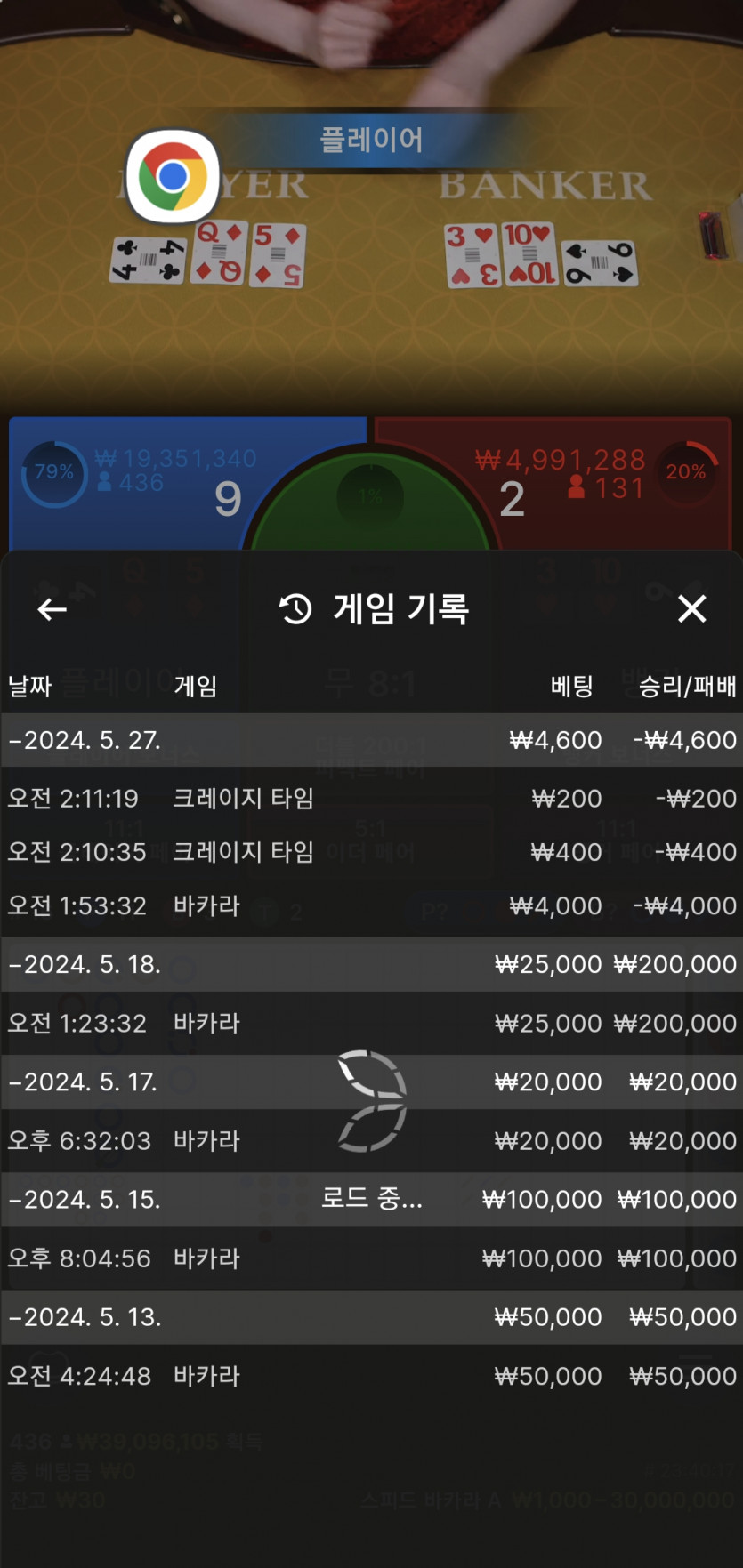 비제휴(0)